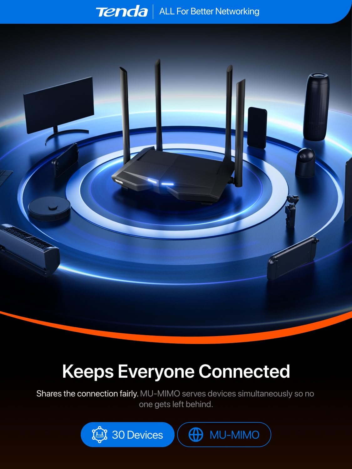 Tenda AC10 AC1200 Wireless Smart Dual-Band Gigabit WiFi Router, MU-MIMO, 4 Gigabit Ports, 867Mbps/5 GHz+ 300Mbps /2.4GHz, Support VPN Server, WiFi Schedule, (Black, Not a Modem)