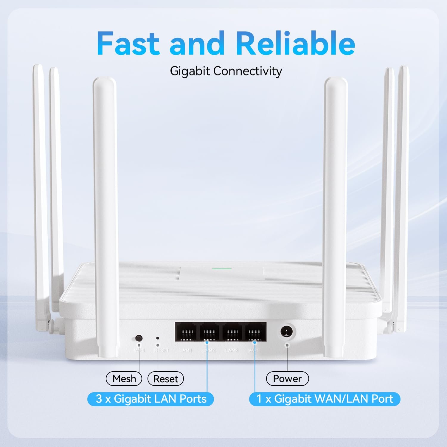 BLIYEE 2025 New AX3000 WiFi 6 Router, Dual Band Full Gigabit Router, High Speed Port with 6 High-Gain Antennas, Long Range Coverage
