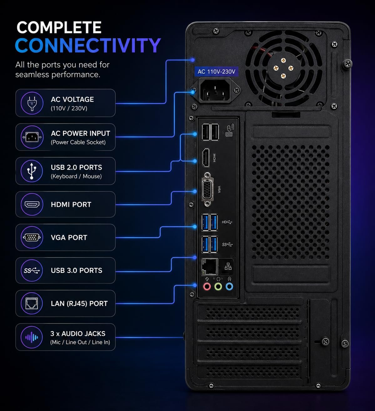 lavya Core i3 Desktop Computer PC | Core i3-4th Gen | 8GB RAM | 256 GB SSD | HDMI/VGA | Ethernet | USB 3.0 | Windows 10 Pro & Office 21 | 2 Year Warranty