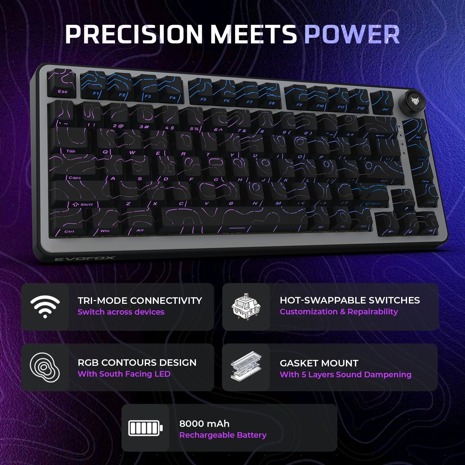 EvoFox Ronin X75 Plus Tri-Mode Gaming Wireless Mechanical Keyboard, Gasket Mount, 5 Layer Sound Dampening, South Facing LED, Pass-Through Keycaps, 8000 mAh Battery, Hot Swap, Multi OS Web Software