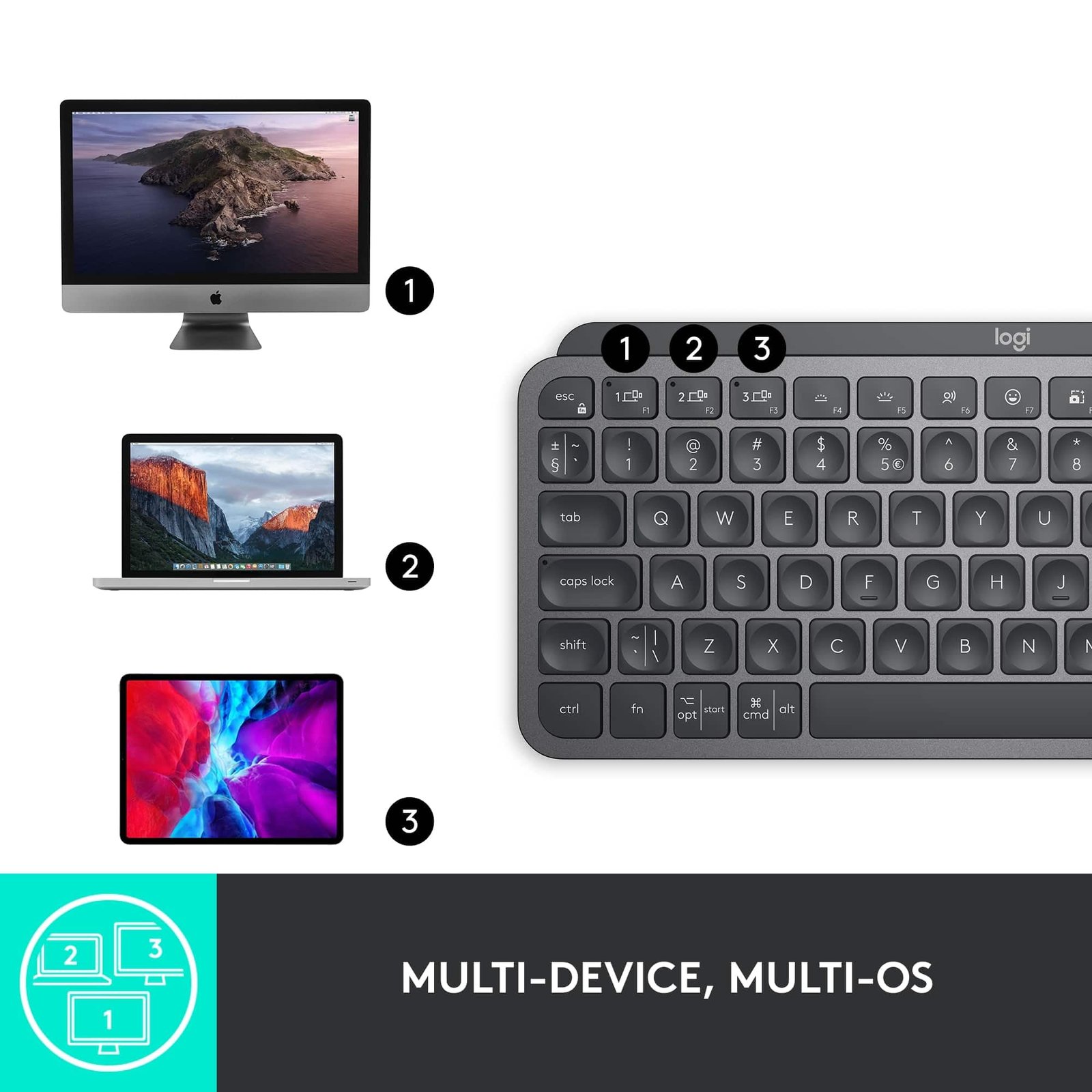 Logitech MX Keys Mini Minimalist Wireless Illuminated Keyboard with Free Adobe Subscription, Compact, Bluetooth, Backlit, USB-C, Metal Build-Graphite