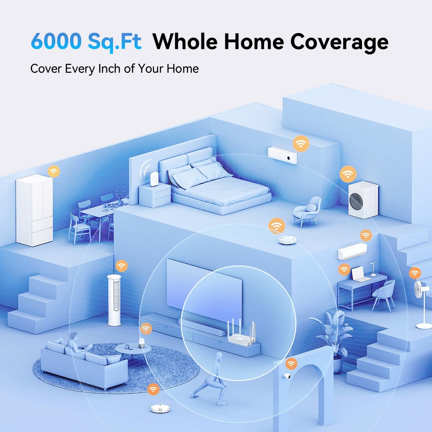 BLIYEE 2025 New AX3000 WiFi 6 Router, Dual Band Full Gigabit Router, High Speed Port with 6 High-Gain Antennas, Long Range Coverage