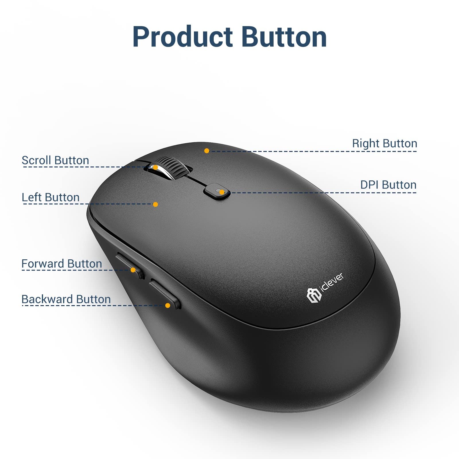 iClever Wireless Mouse, MD165 Dual Mode Wireless Mouse, Bluetooth Type-C Rechargeable Mouse, 2.4G Wireless Computer Mice with USB Receiver, 3 Device Connection for Windows 7/8/10, Mac, iOS, Android