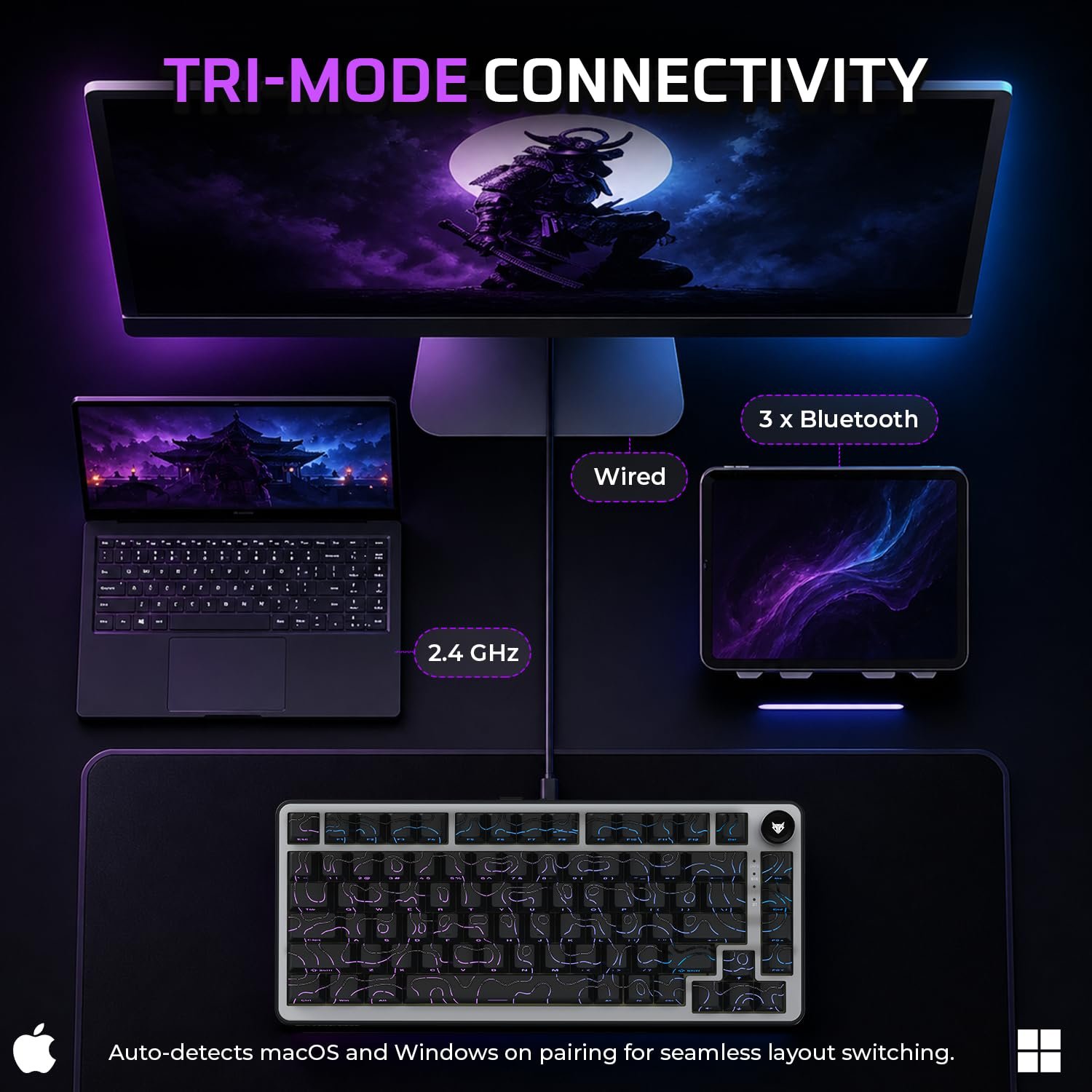 EvoFox Ronin X75 Plus Tri-Mode Gaming Wireless Mechanical Keyboard, Gasket Mount, 5 Layer Sound Dampening, South Facing LED, Pass-Through Keycaps, 8000 mAh Battery, Hot Swap, Multi OS Web Software