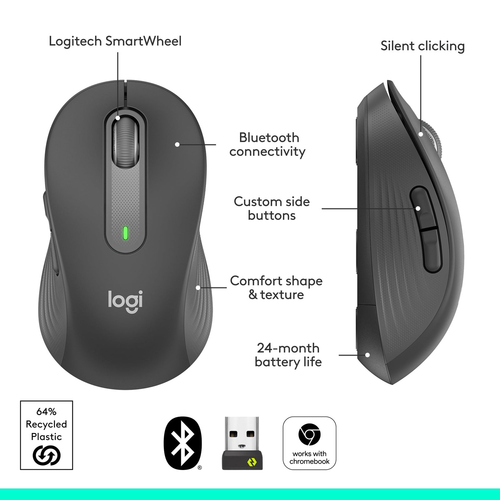 Logitech Signature M650 Wireless Mouse - for Small to Medium Sized Hands, 2-Year Battery, Silent Clicks, Customisable Side Buttons, Bluetooth -Graphite