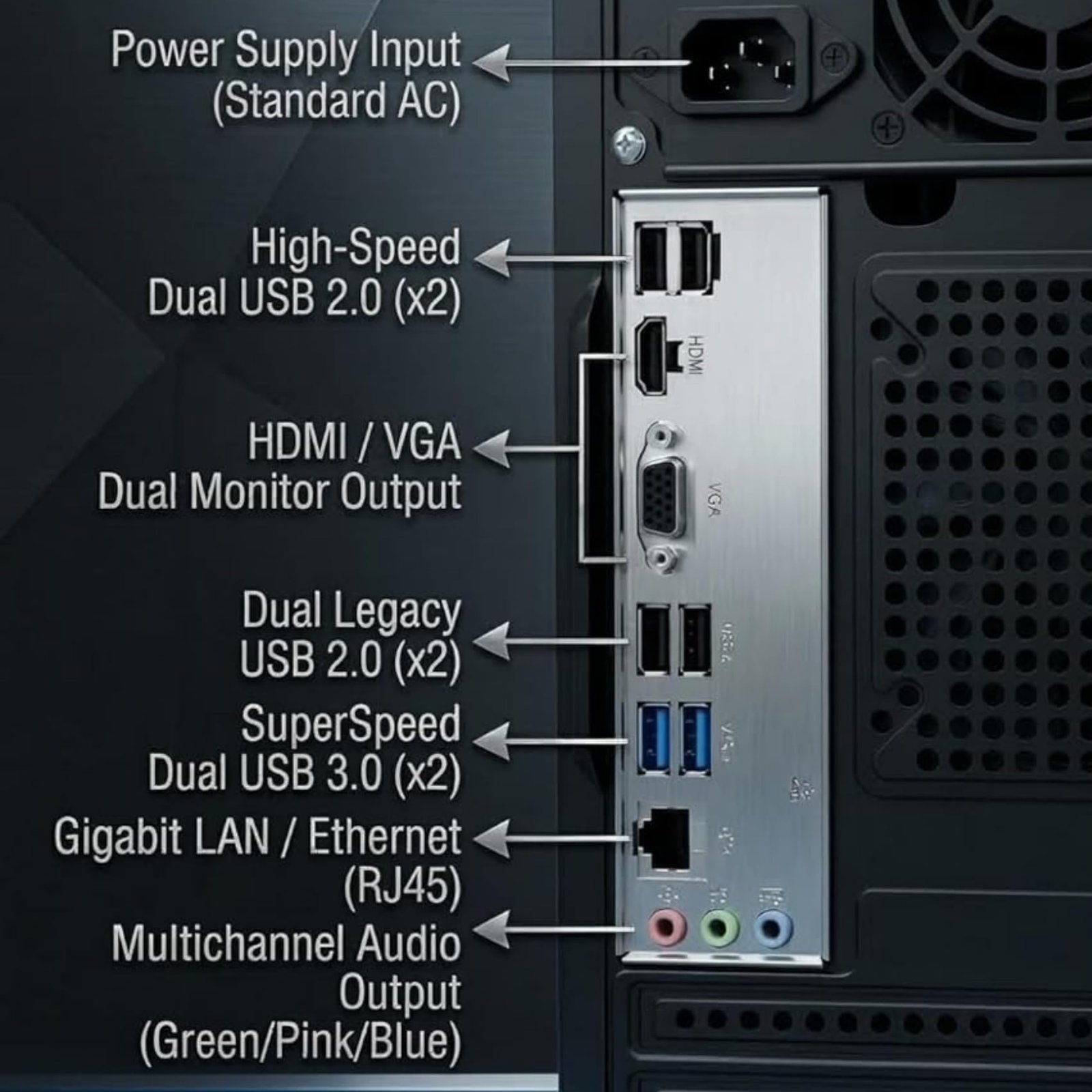 GLOBAL TOUCH I3 4th Gen Desktop Computer (I3 4160) | 8GB DDR3 RAM | 128GB SSD | Windows 11 64 Bit Licensed | MS Office | HDMI, VGA, WiFi | Premium Design PC for Home & Office